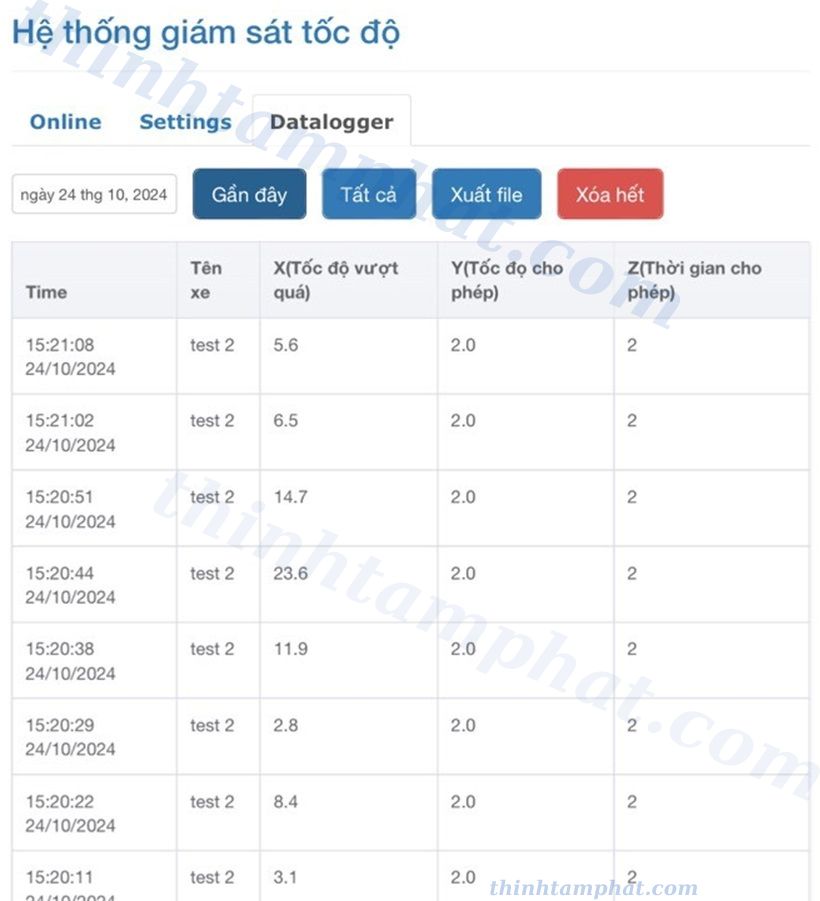 lưu dữ liệu cảnh báo va chạm